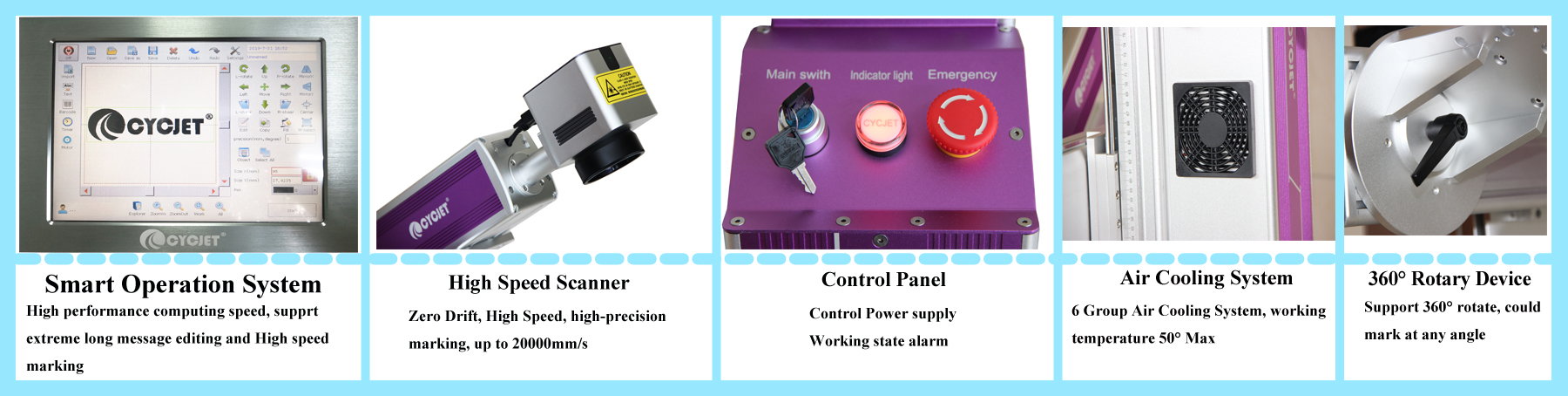 Spare Parts of DETAILS OF CYCJET FLYING LASER PRINTER-LF30F.jpg