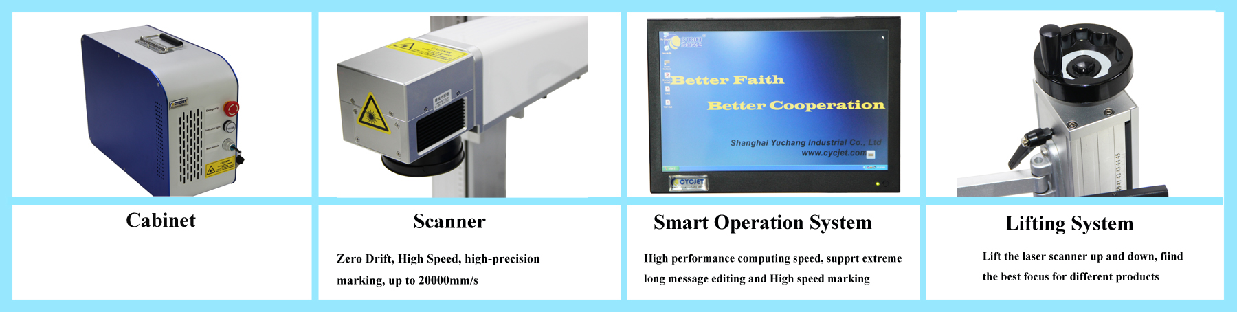 Spare parts of LF20 Portable Laser Marking Machine.jpg