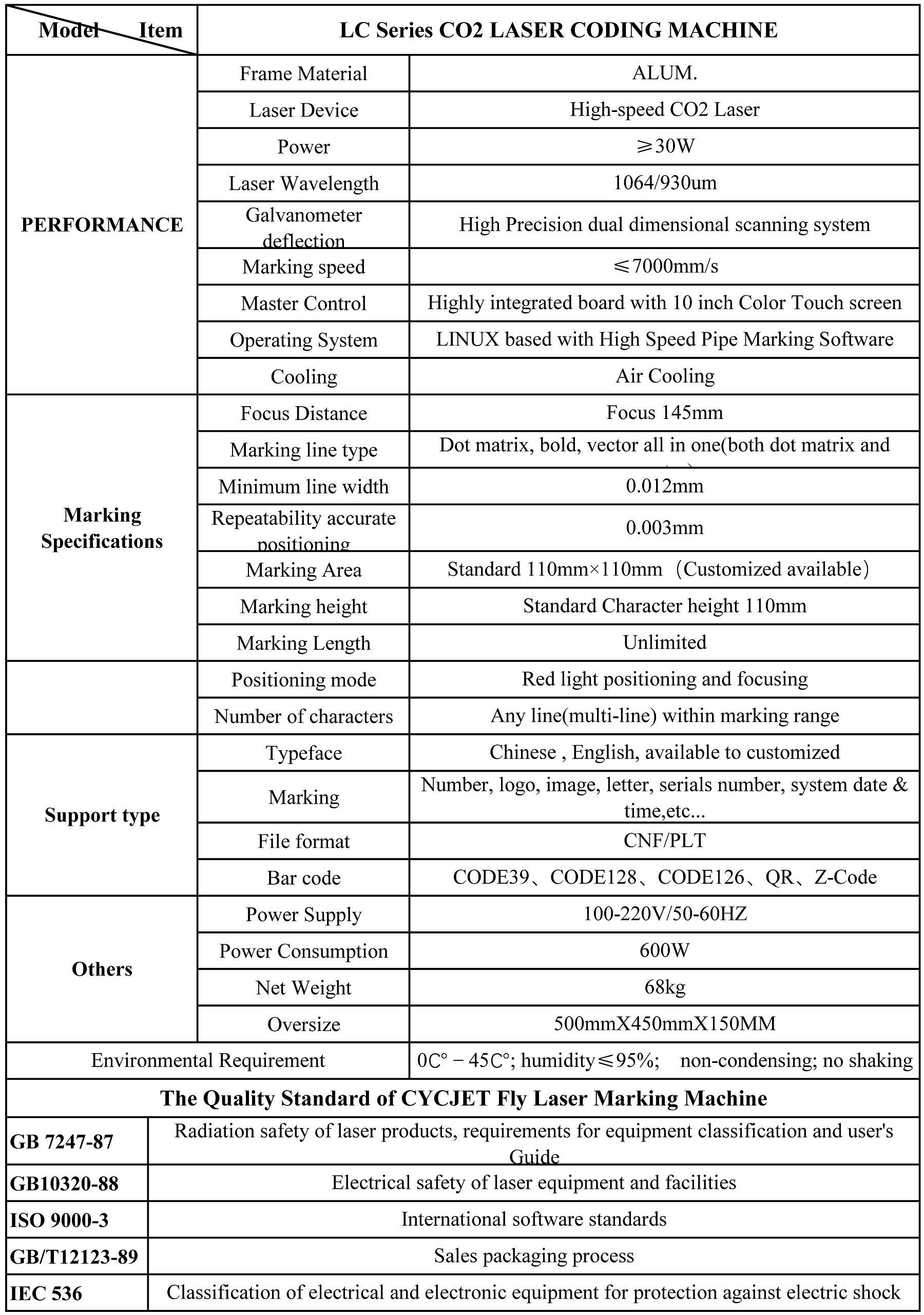 SPECIFICATION SHEET-CO2 LASER CODING MACHINE.jpg