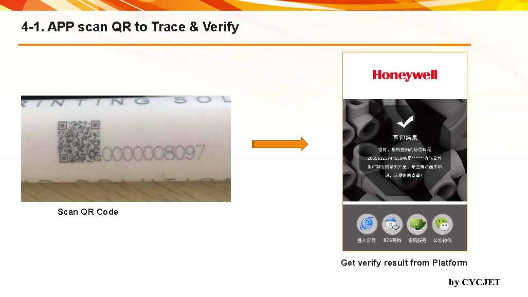 CYCJET PIPE FITTING ANTI-COUNTERFEITING & TRACEBILITY SOLUTION-6.jpg