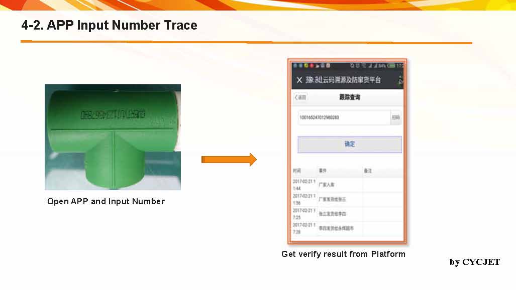 CYCJET PIPE FITTING ANTI-COUNTERFEITING & TRACEBILITY SOLUTION-7.jpg