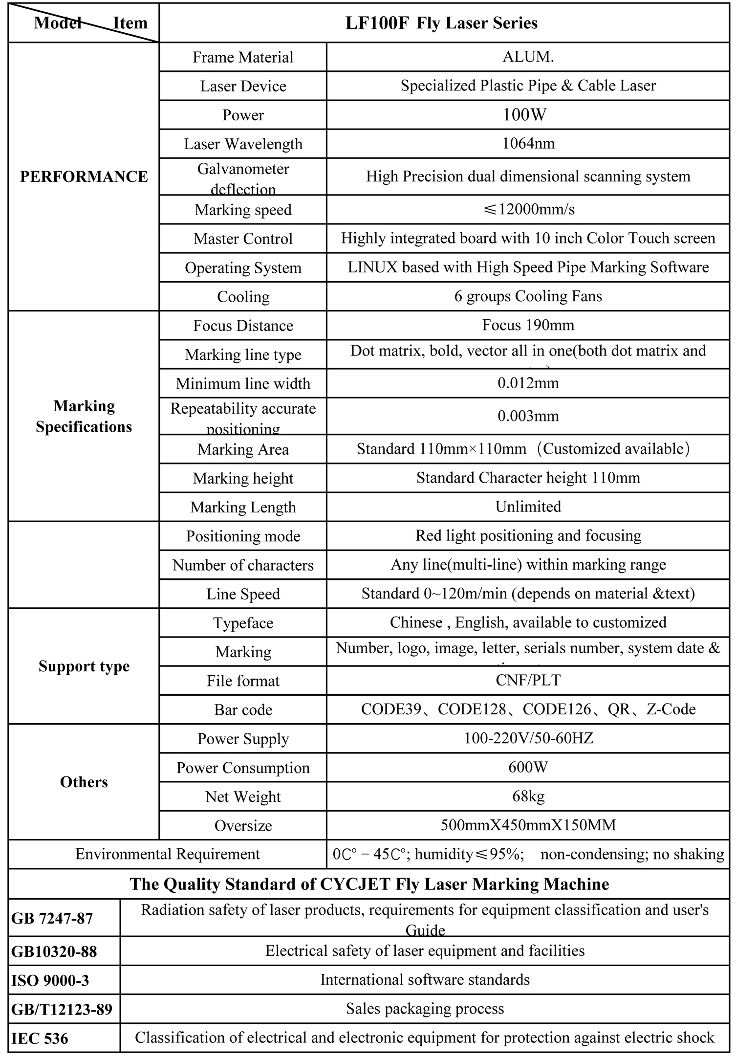 Specification Sheet of LF100F Laser Marking Machine.jpg