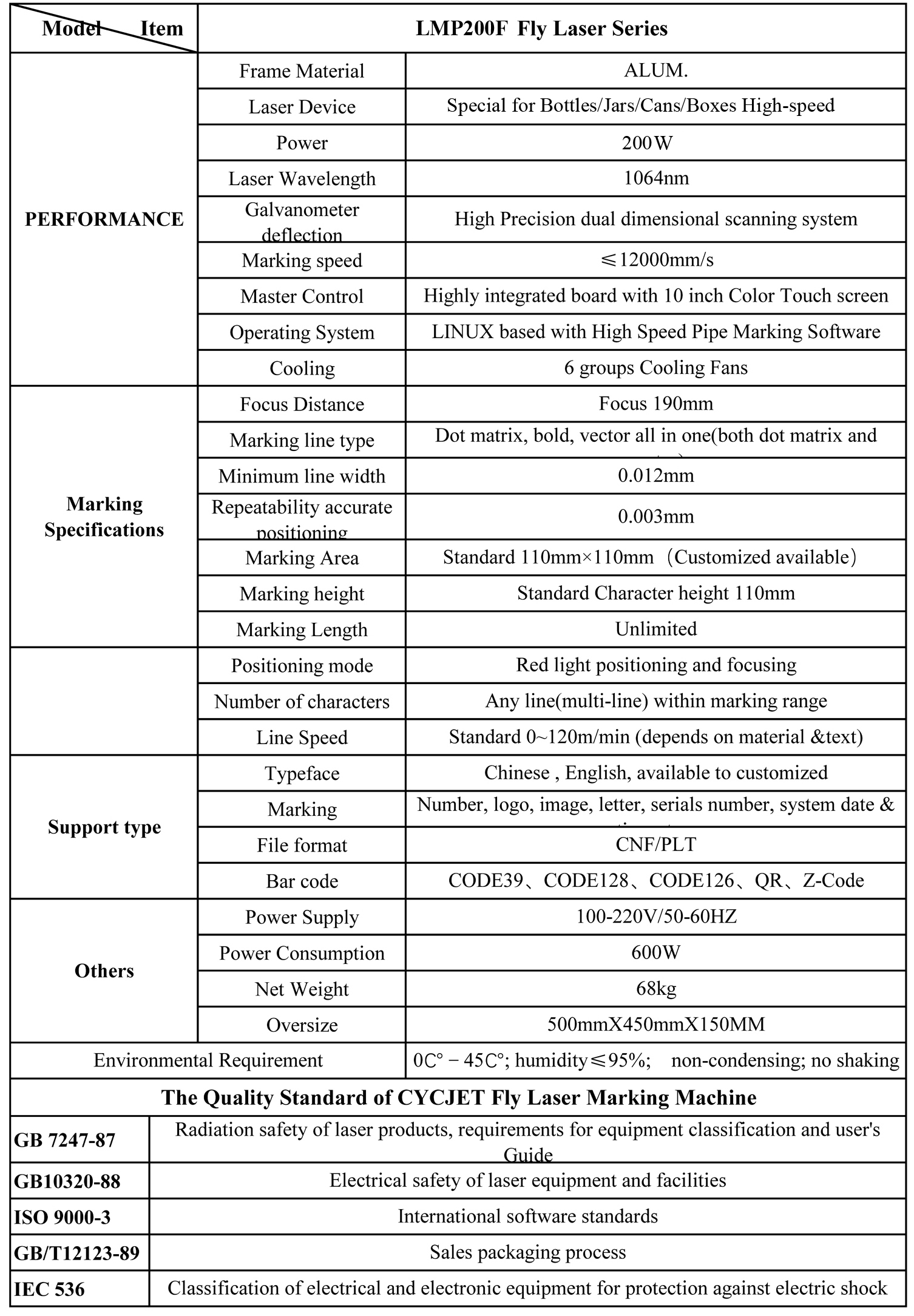 Specification Sheet of LMP200F Laser Marking Machine.jpg