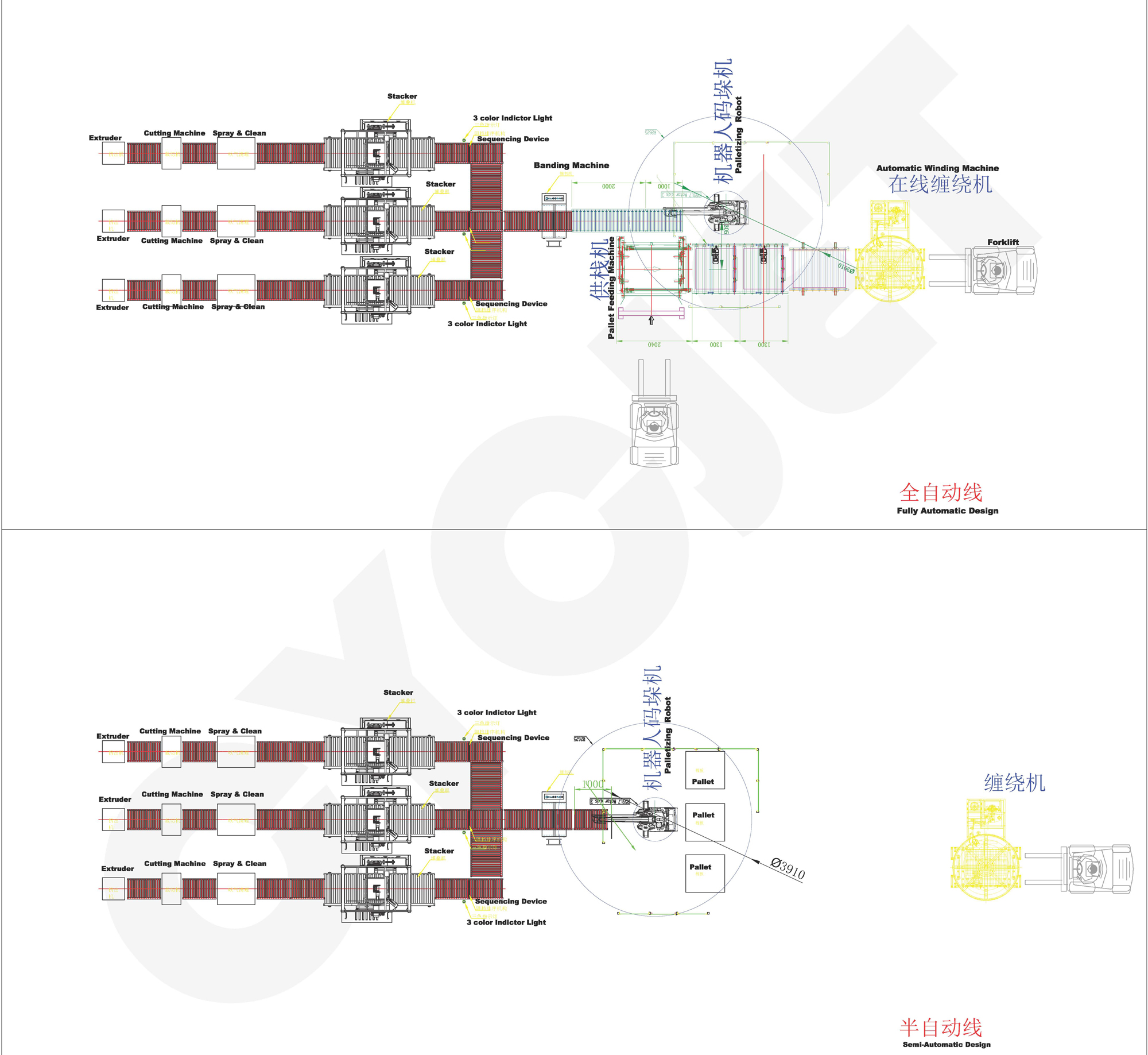 PE Sheet  Fly laser Marking & Automatic Package Produciton Line.jpg