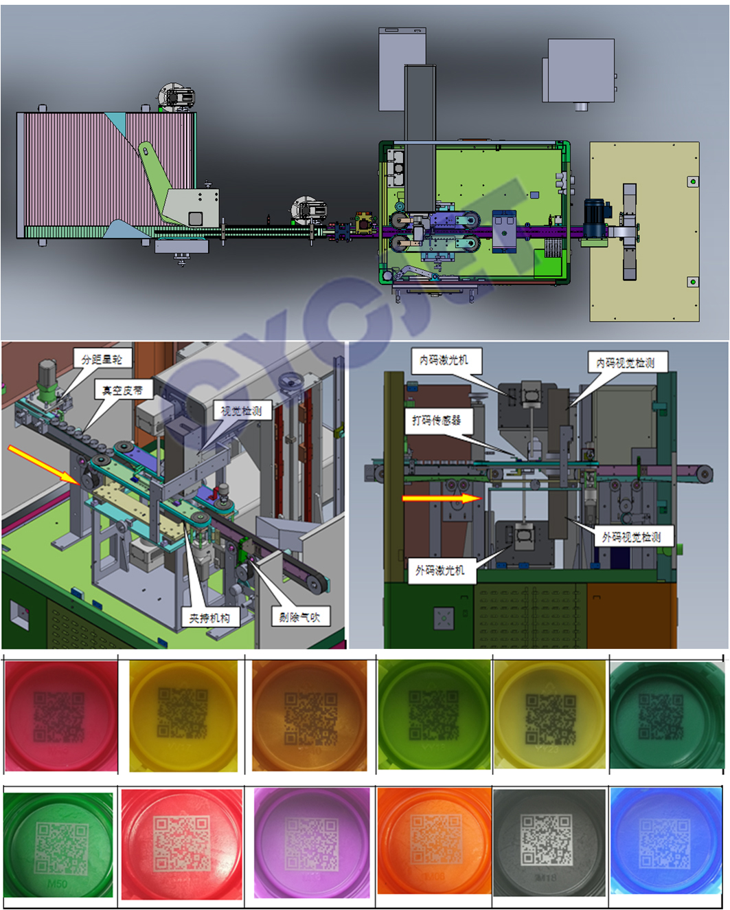 CYCJET  Caps Coding & Marking Solution.jpg